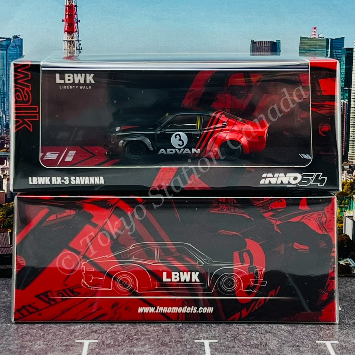 イノモデル inno64 RX-7 LBWK 仕組み リバティーウォーク