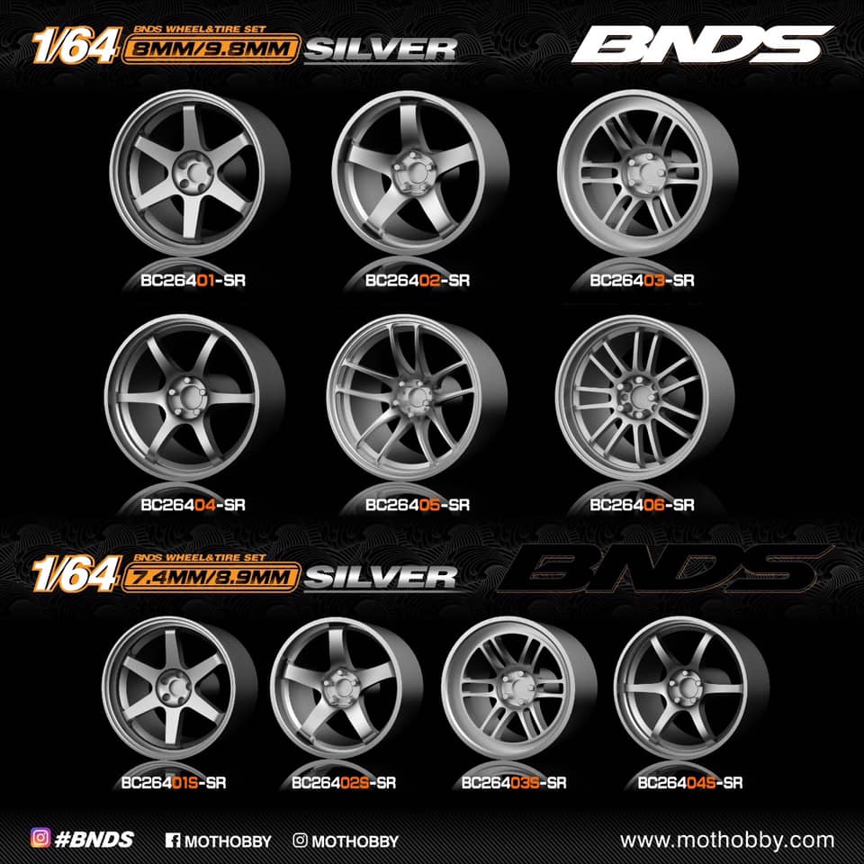 BNDS (Sole Distributor)