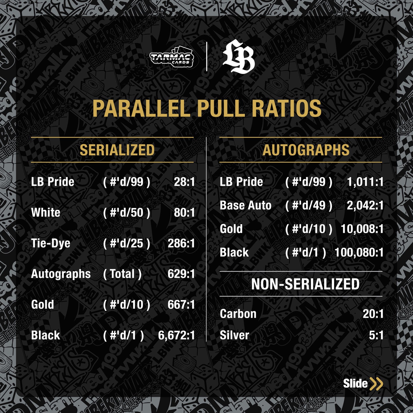 TARMAC CARDS LIBERTY WALK COLLECTIBLE TRADING CARDS VOL.01 (Single Pack) TC-LBC-01-PACK