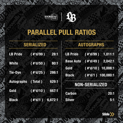 TARMAC CARDS LIBERTY WALK COLLECTIBLE TRADING CARDS VOL.01 (Single Pack) TC-LBC-01-PACK
