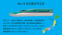 TRANE N Scale Train No. 12 E5 series Hayabusa