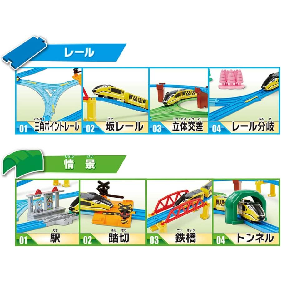 PLARAIL Best Selection Set 4904810902607