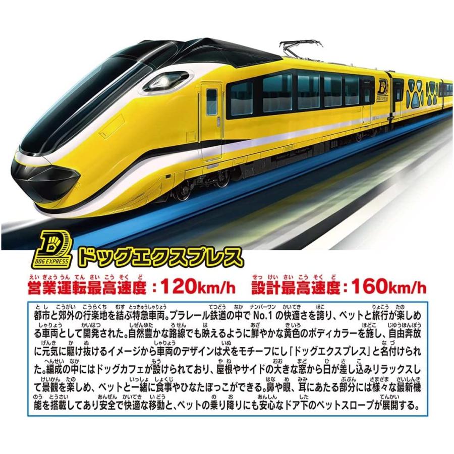 PLARAIL Best Selection Set 4904810902607