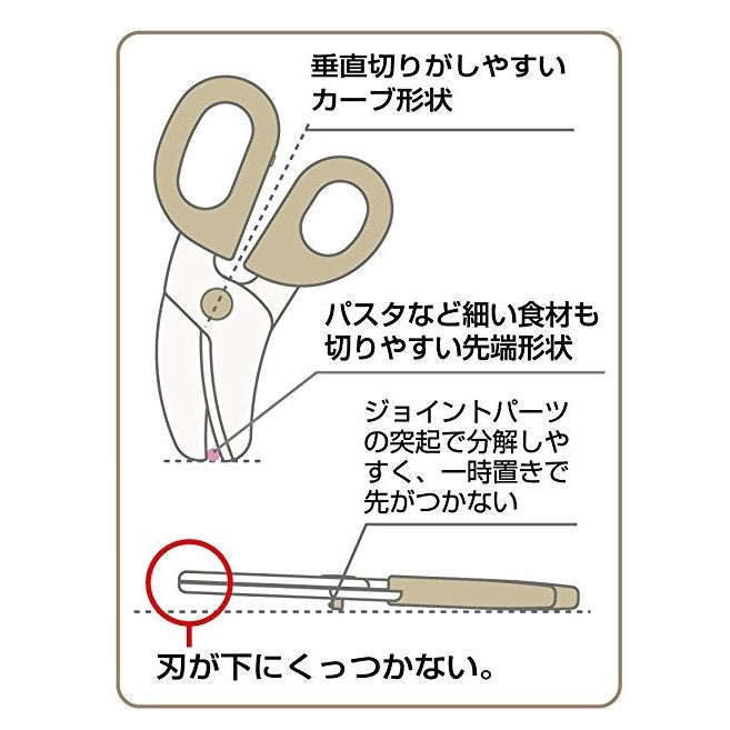 Winnie The Pooh Food Scissor with Case by SKATER BFC1