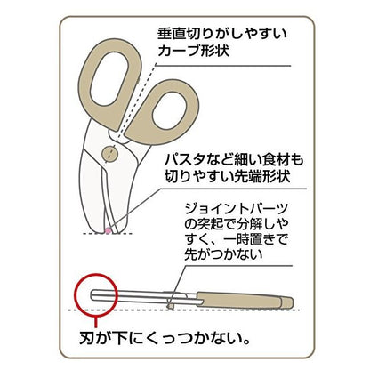 Winnie The Pooh Food Scissor with Case by SKATER BFC1