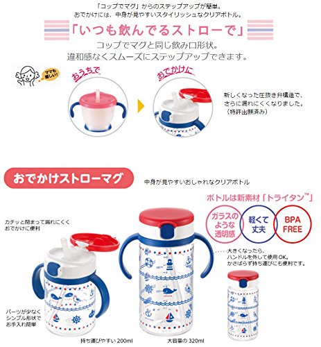 RICHELL Aqulea Clear Straw Bottle Mug (320ml) - Navy