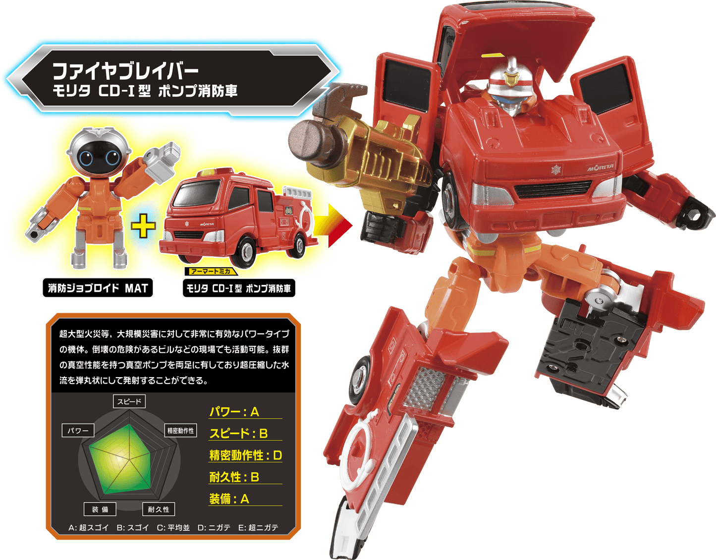 Tomica JOBRAVER DX SET Police / Fire Fighting / Rescue (Speical GOLD Weapons included)  4904810189749