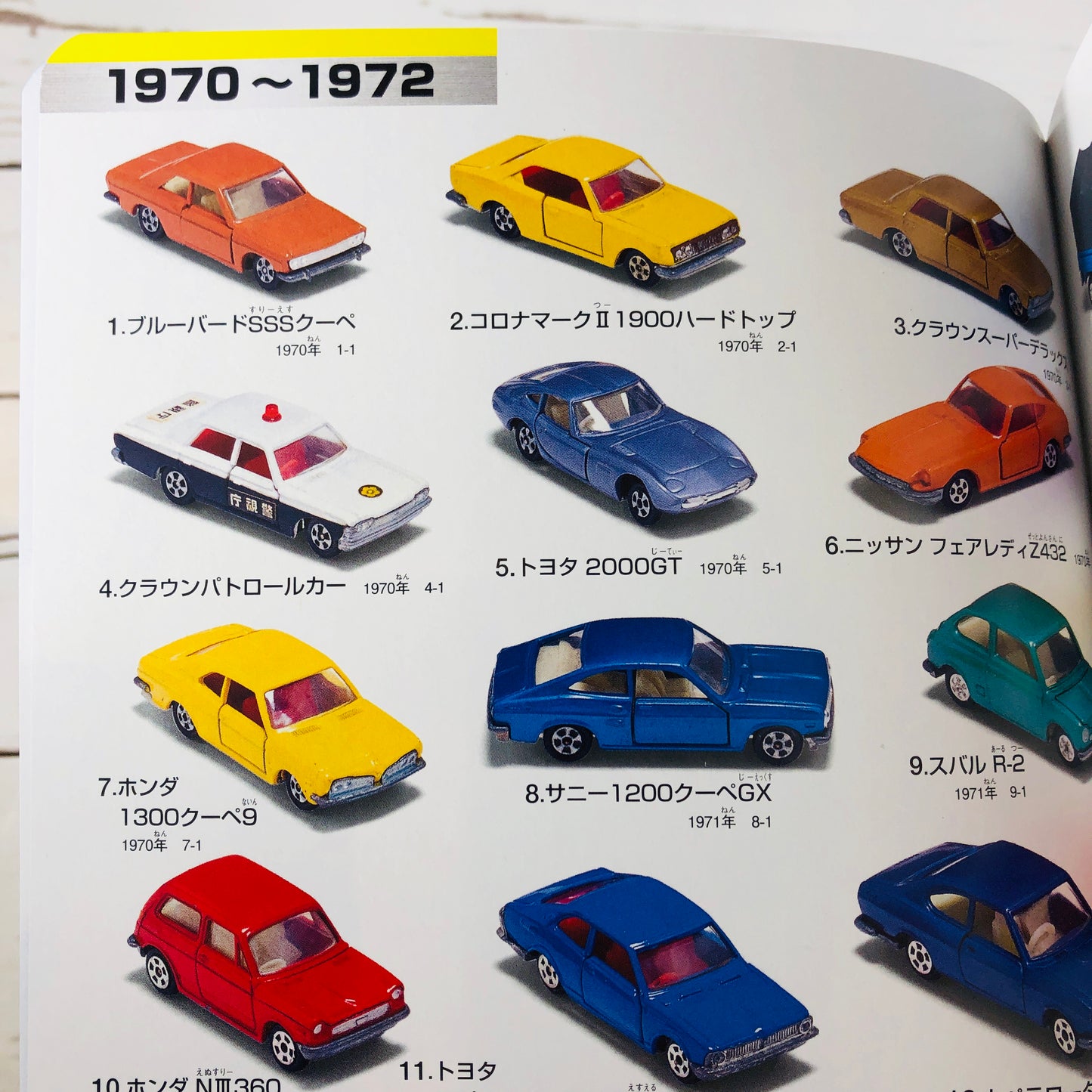 Tomica 1000 Super Perfect Collection (Paperback)