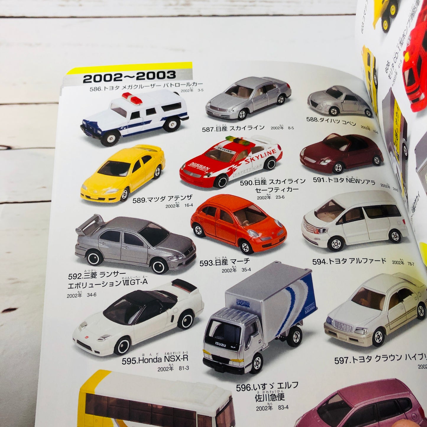 Tomica 1000 Super Perfect Collection (Paperback)