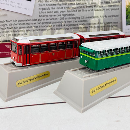 Tiny 微影 The Peak Tram 4th and 5th Generation Models 山頂纜車 第四及第五代套裝（連兩個斜台）ATBS130