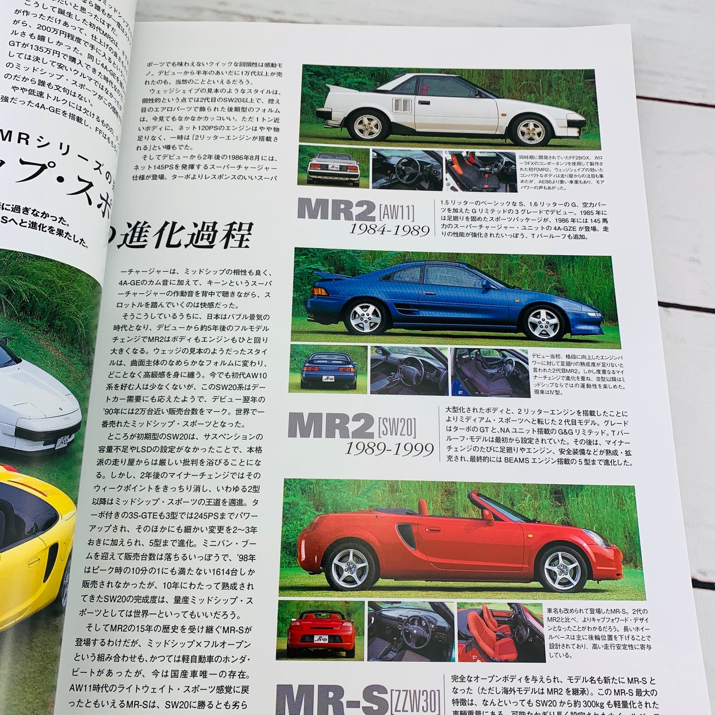 Toyota MR2 & MR-S by Neko Mook