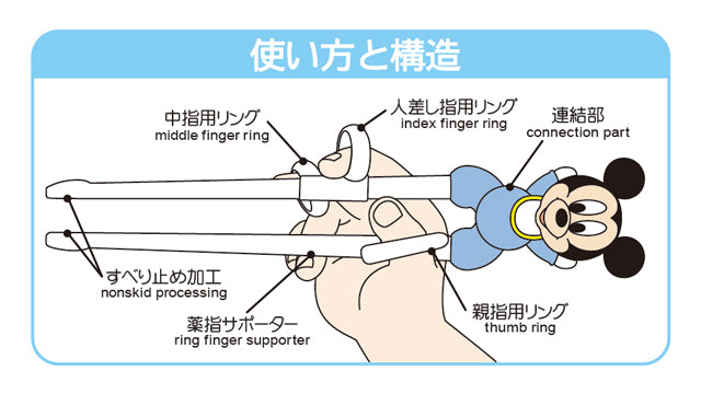 EDISON Learning Chopsticks Baby Mickey (Right Hand) KJ103390