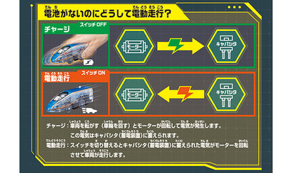 TAKARA TOMY PLARAIL Kinetic SERIES E7 SHINKANSEN KAGAYAKI 4904810226086