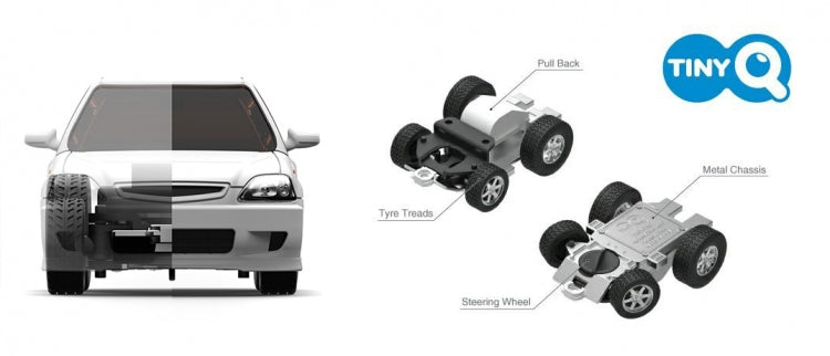 TINYQ Pro-Series 01 - Honda Civic EG6 (White) TinyQ-01c